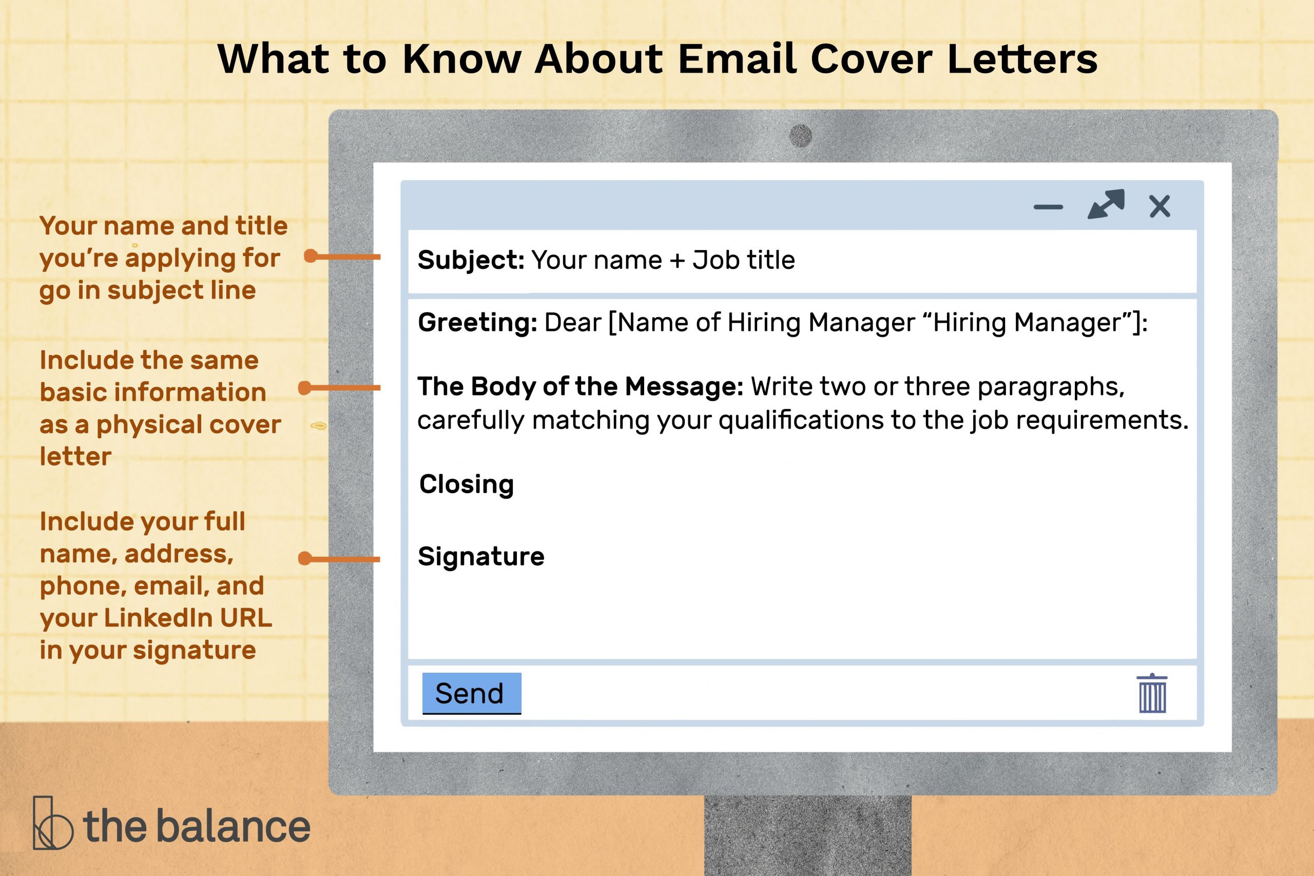 sample email cover letter message to hiring manager