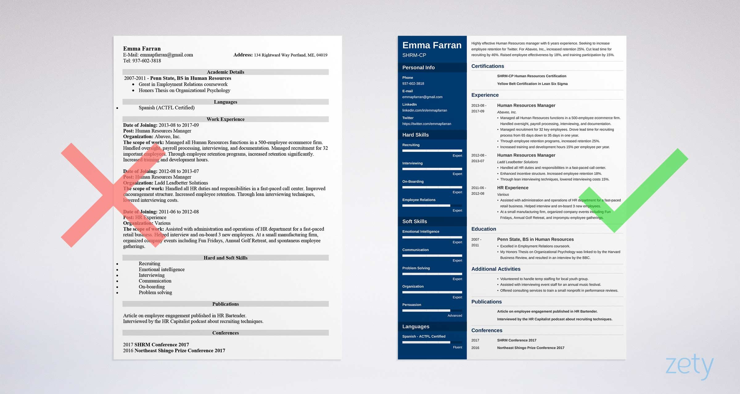 human resources resume example