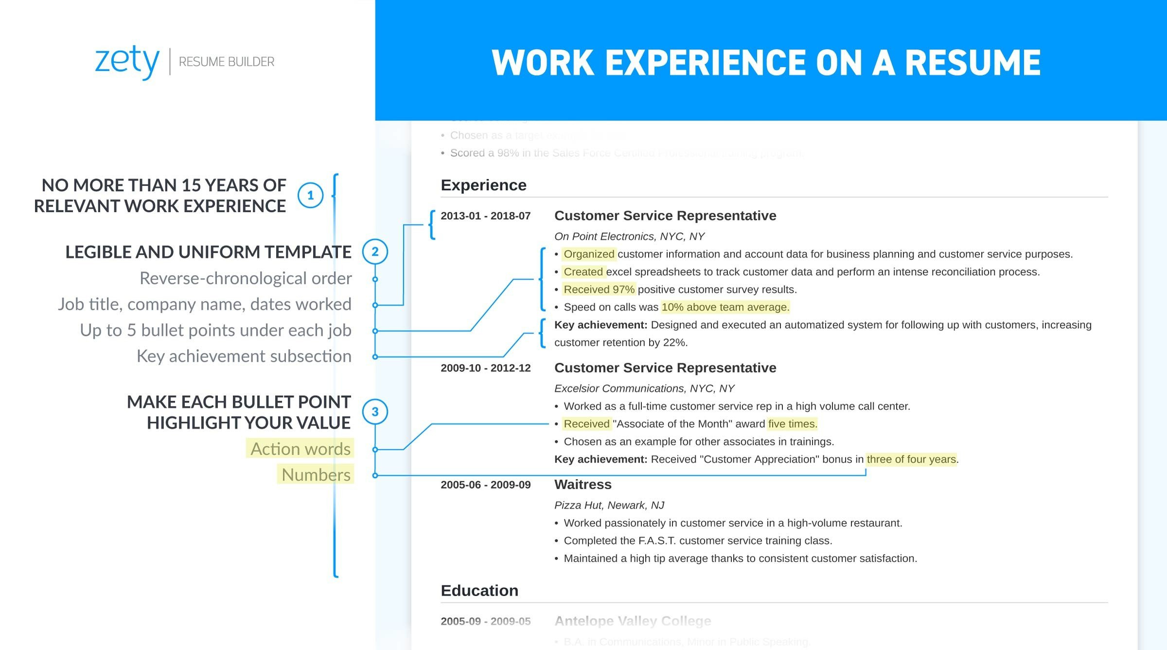 work experience resume