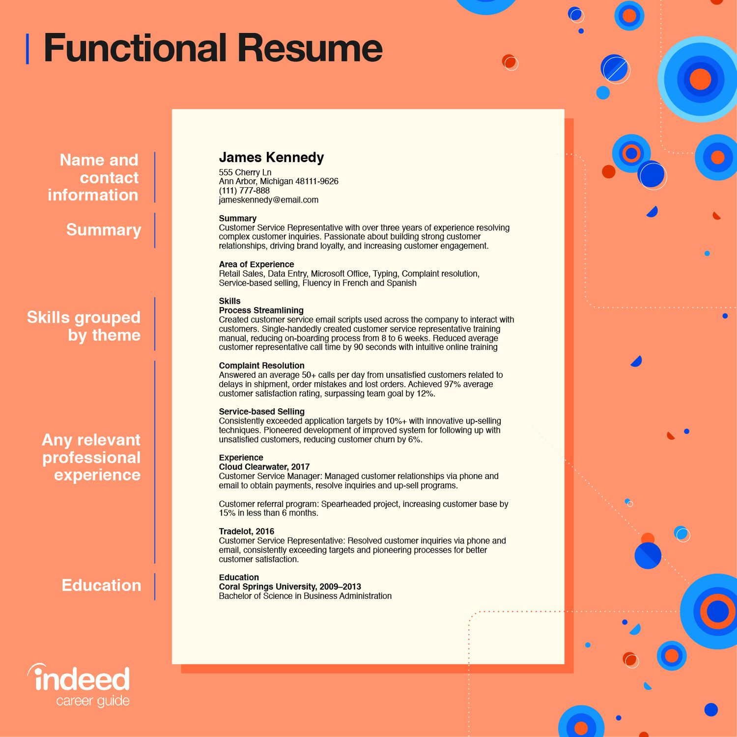 best resume skills