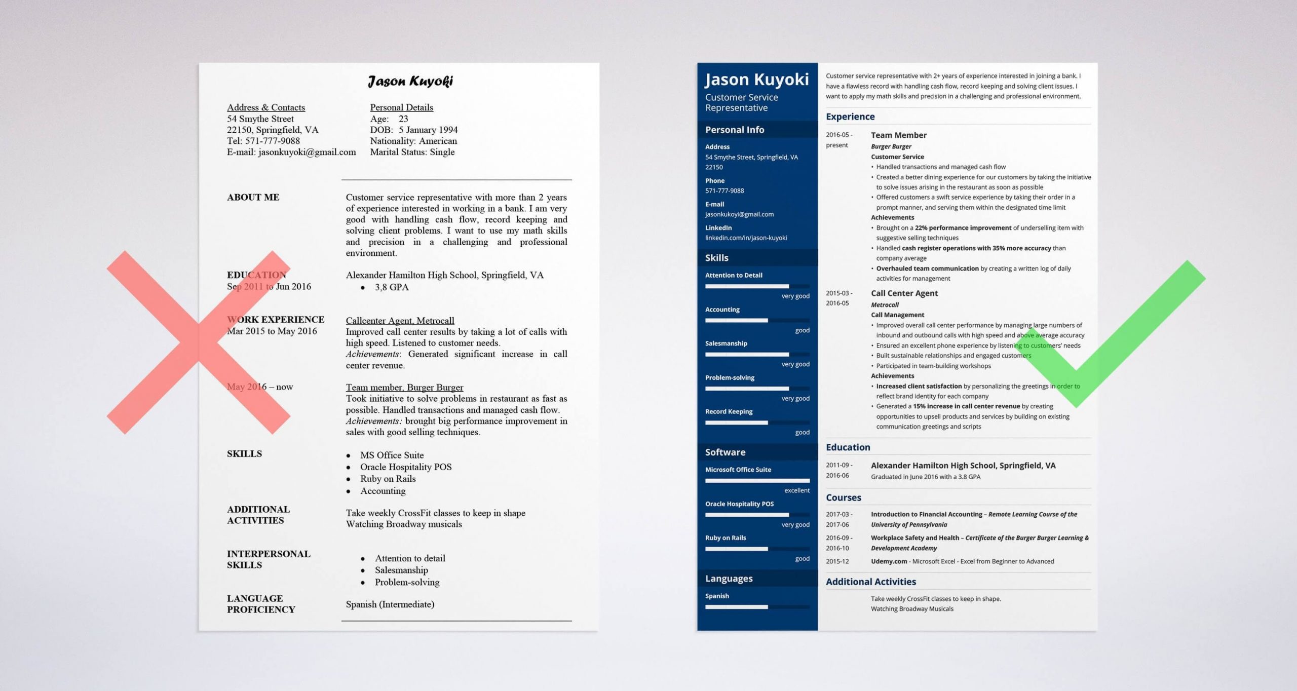 Sample Resume for Bank Jobs with No Experience Bank Teller Resume Examples (with Job Description & Skills)