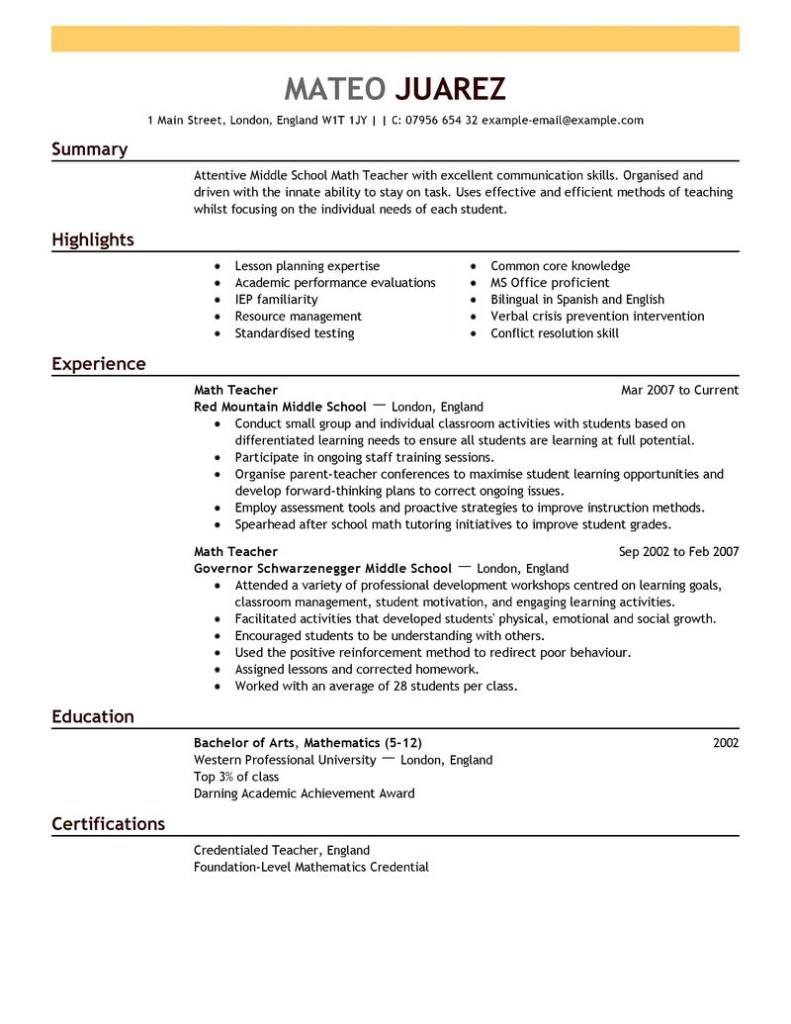 executive resume examples 2015ml