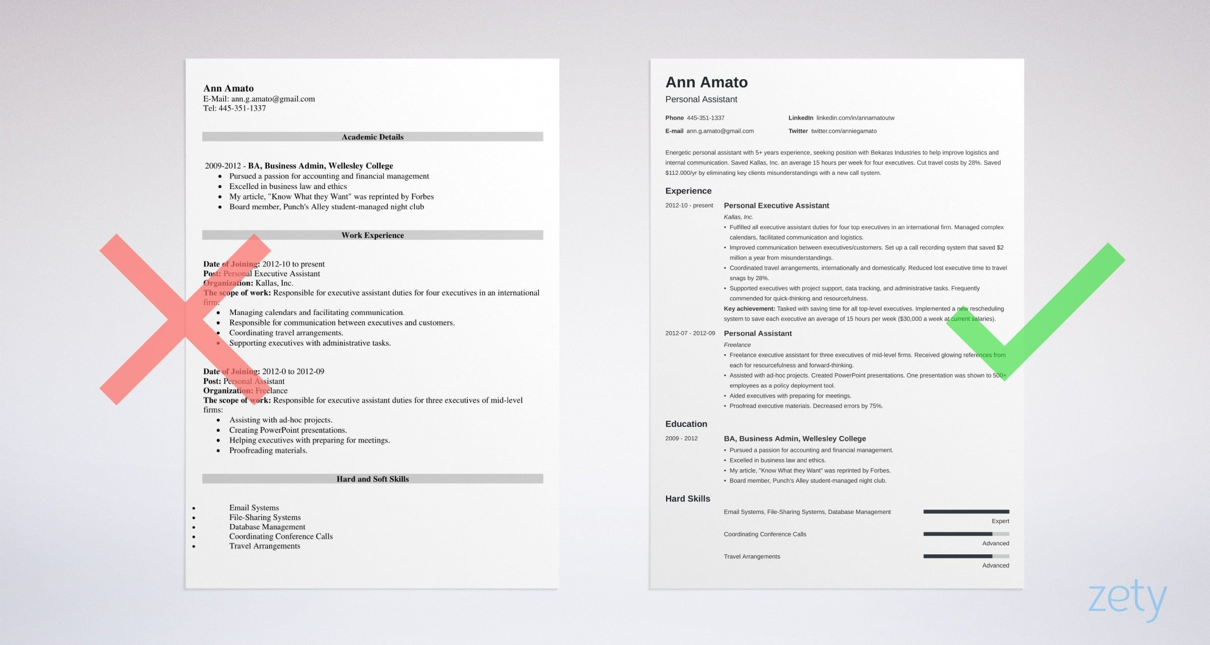 resume formats