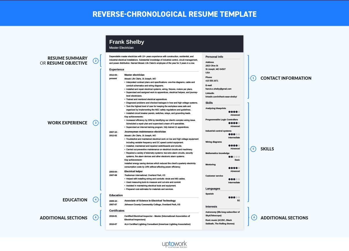 chronological resume