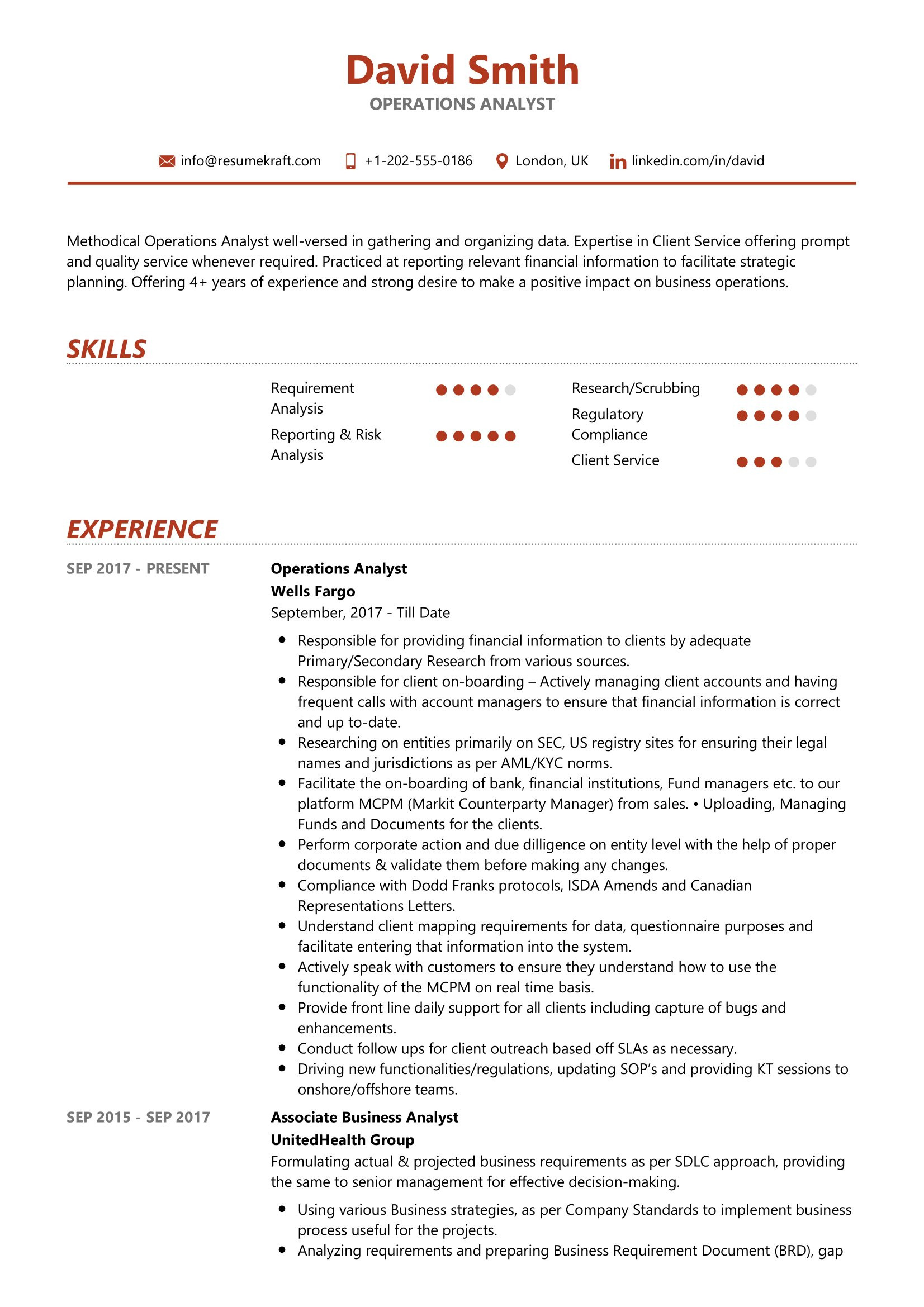 analyst resume sample