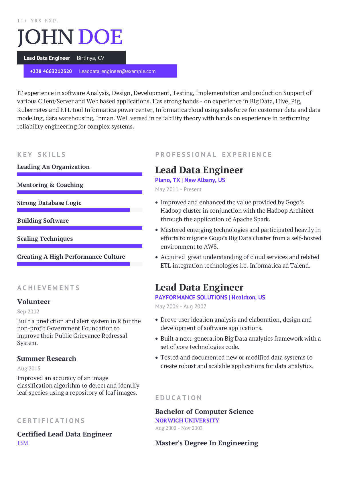 lead data engineer