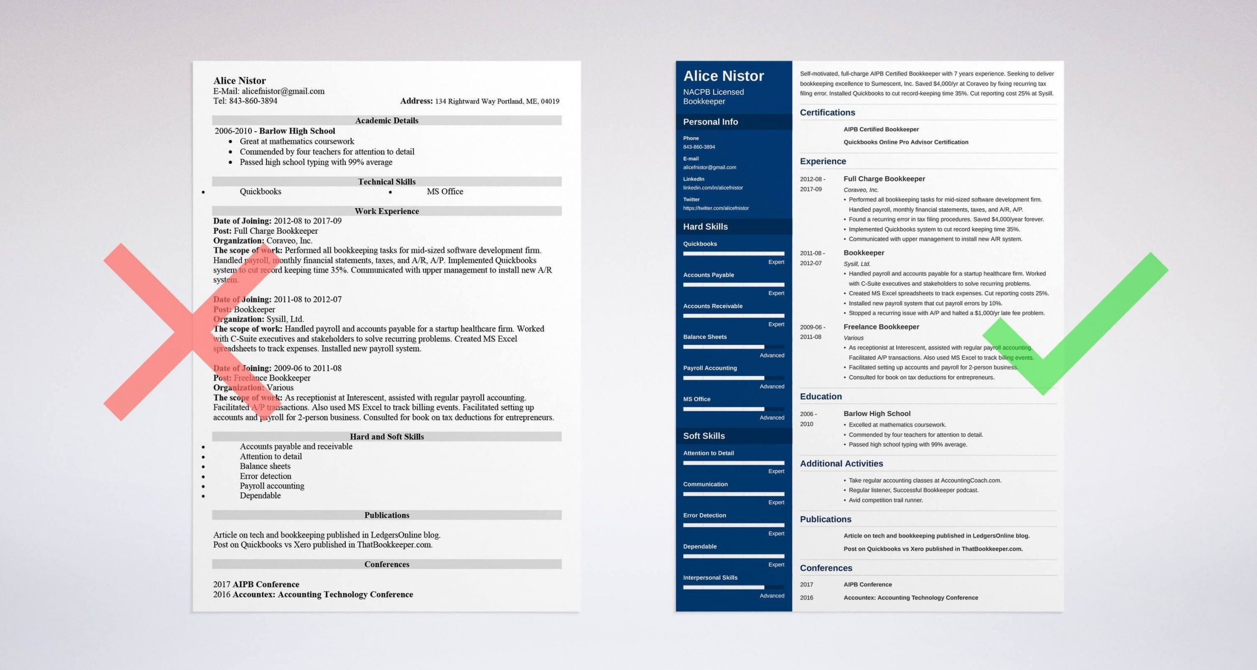 bookkeeper resume example