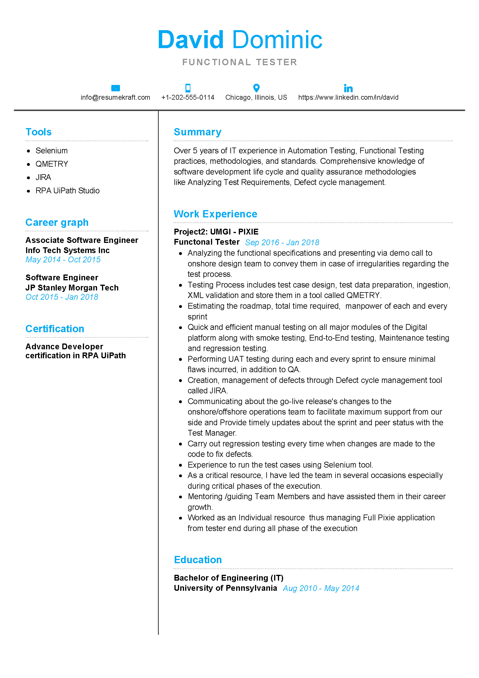 testing resume sample