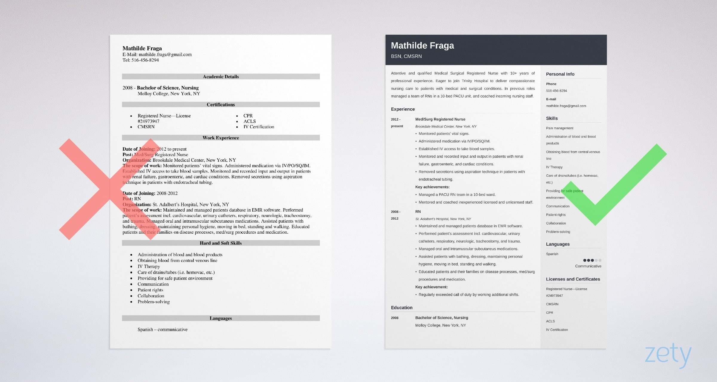 Sample Resume Registered Nurse Med Surg Medical Surgical Nurse Resume Sample [job Description Tips]