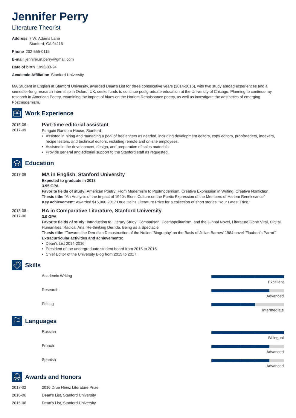 14 awards in resume sample