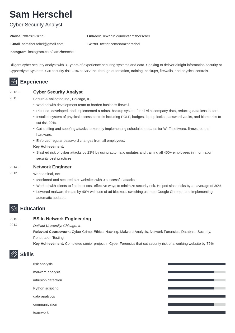 cyber security resume sample