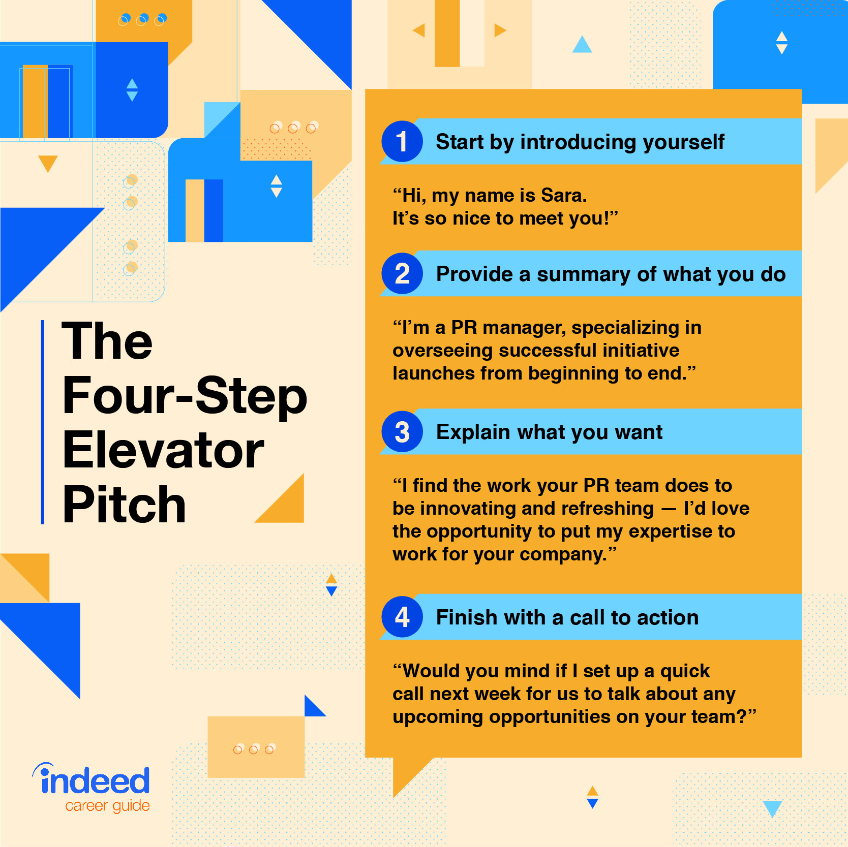 how to give an elevator pitch examples