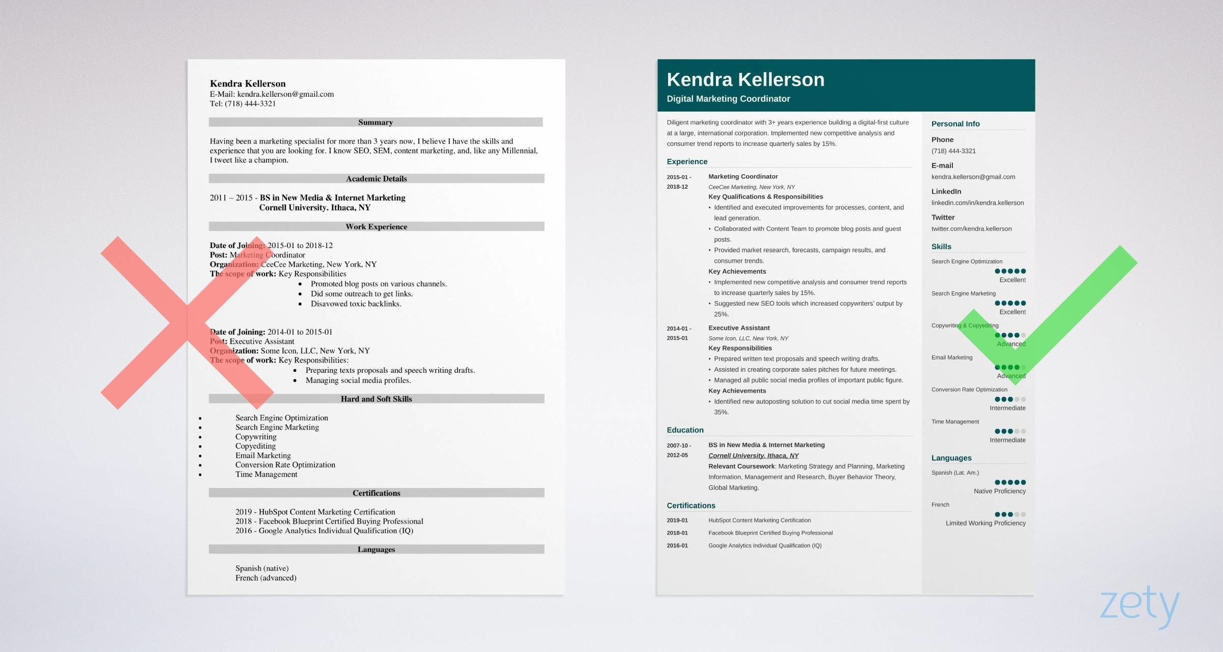 digital marketing resume example