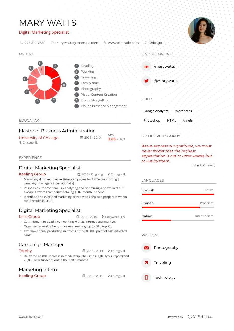 digital marketing specialist resume examples expert tipsml