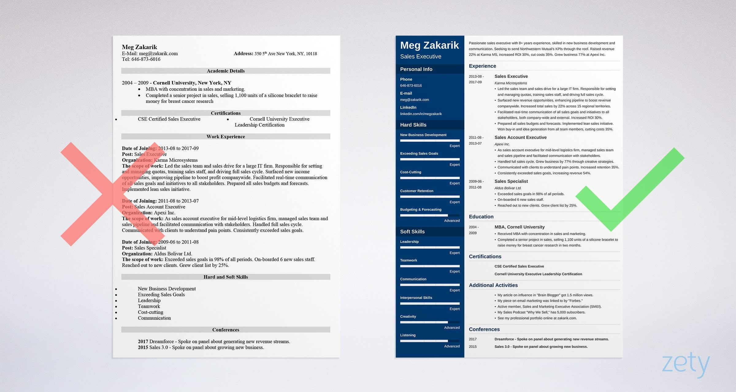 executive resume example