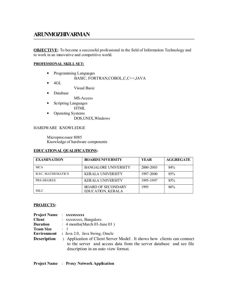 1558 sap fresher resume sample