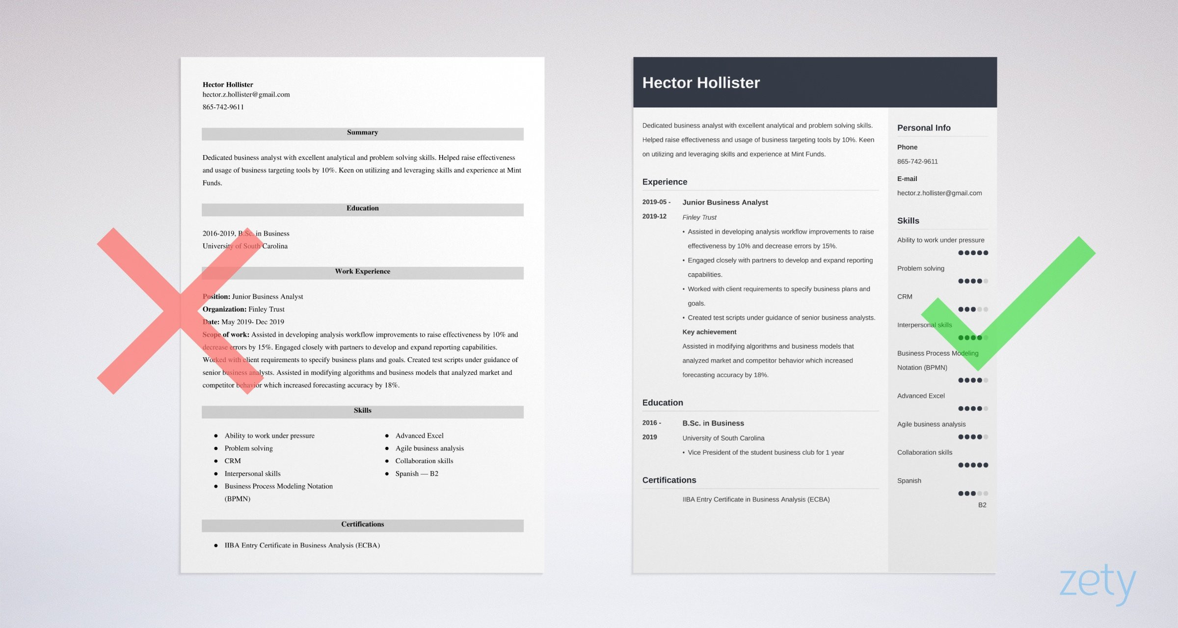 entry level business analyst resume example