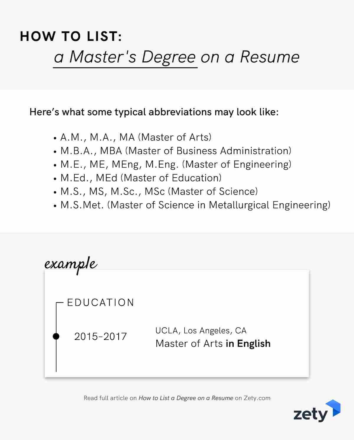 how to list degree on resume