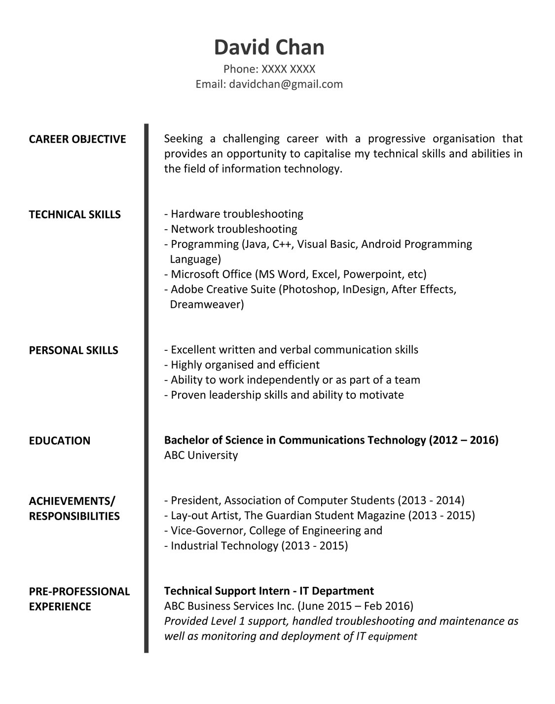 sample resume for it fresh graduates