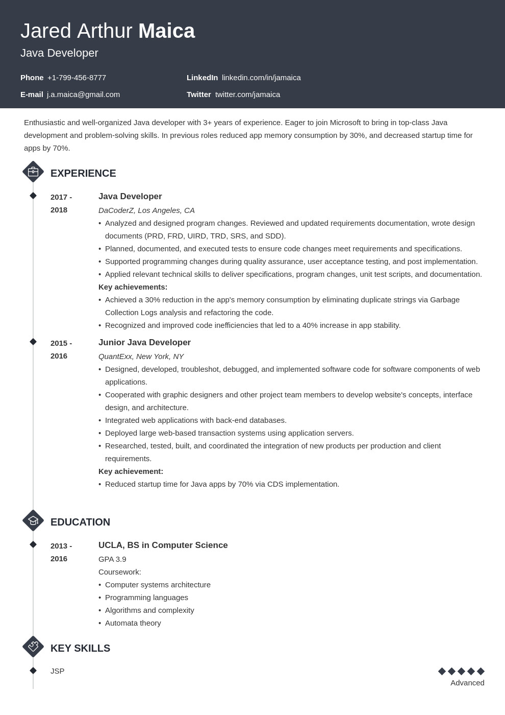 java developer resume example