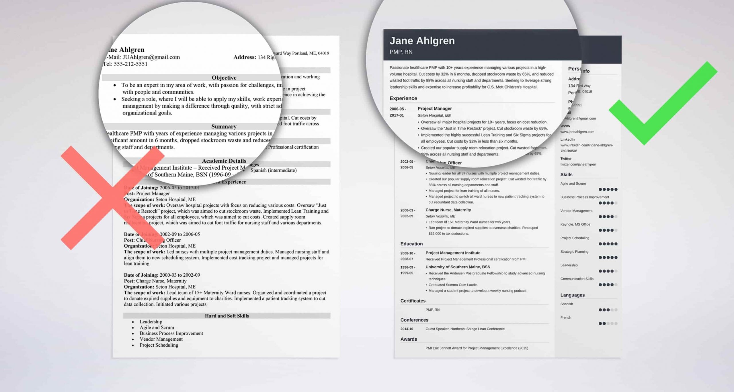 Sample Of Career Profile On Resume Professional Resume Summary Examples (25lancarrezekiq Statements)