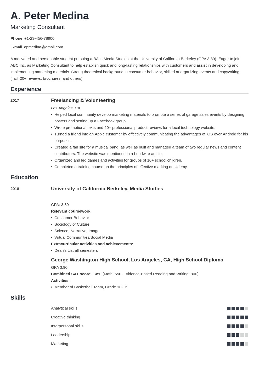 resume with no work experience