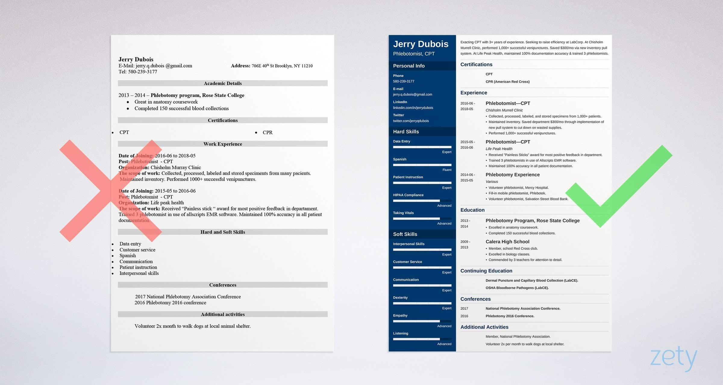 phlebotomy resume example