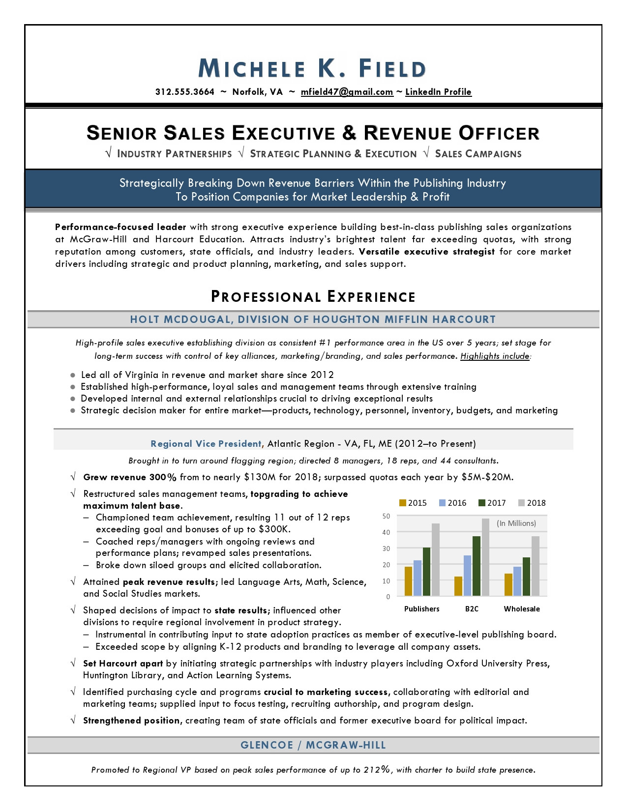 Regional Vp Of Sales Sample Resume Regional Vp Sales Sample Resume by top Executive Resume Writer …