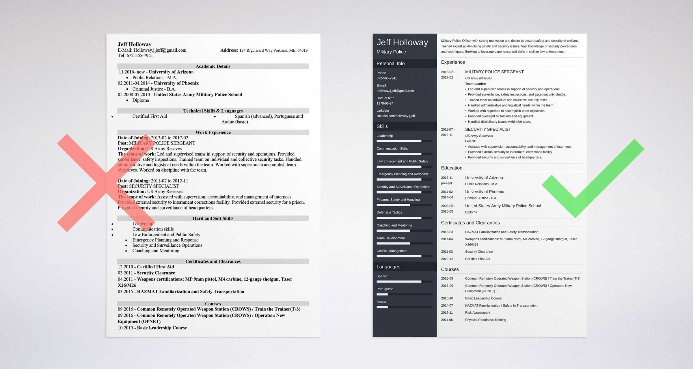 military resume