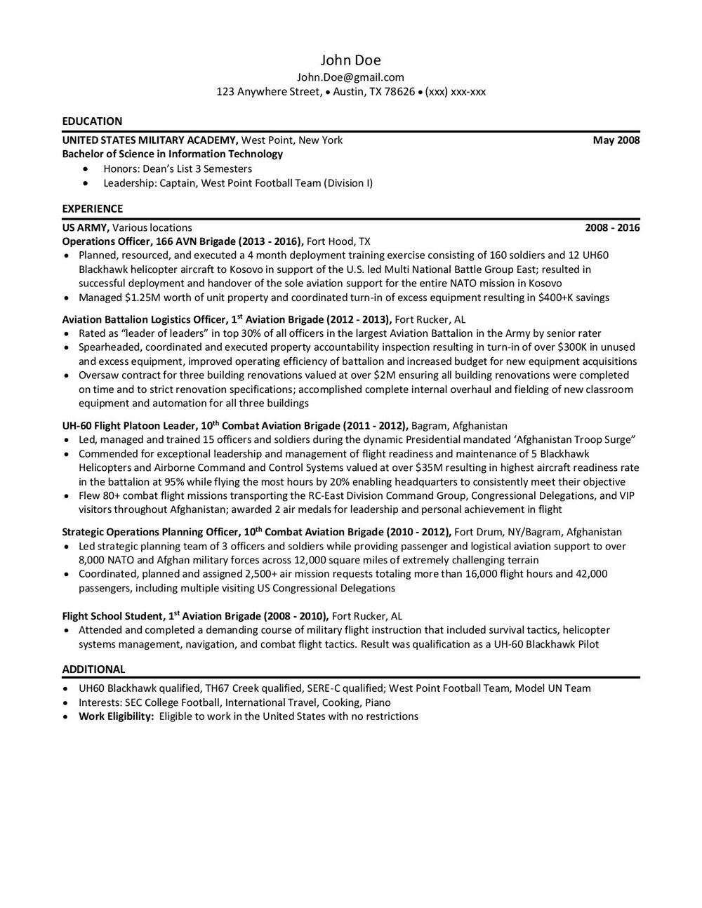 military to civilian resume help