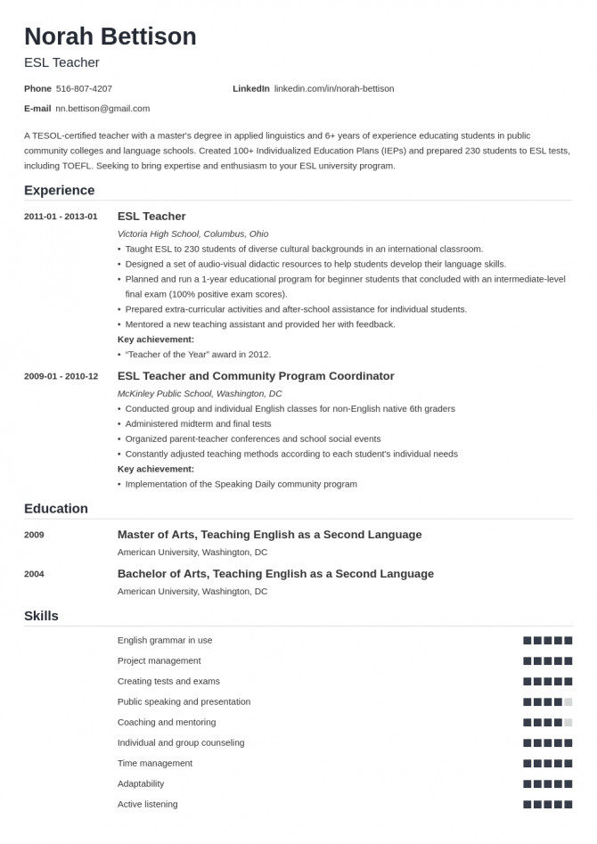 qualified english teacher cover letter