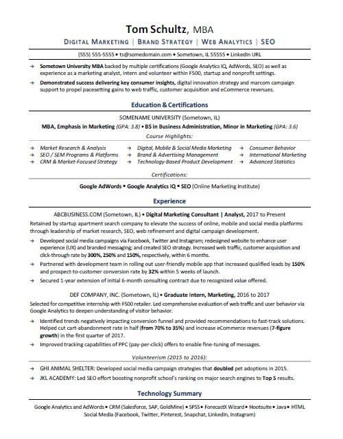 mba student resume mba graduate