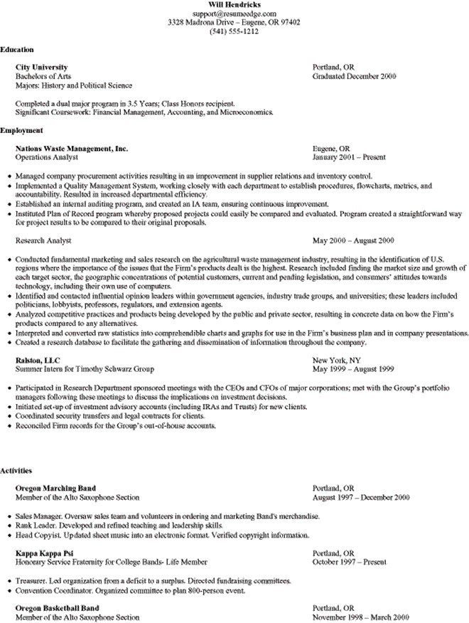 resume format for mba aspirant