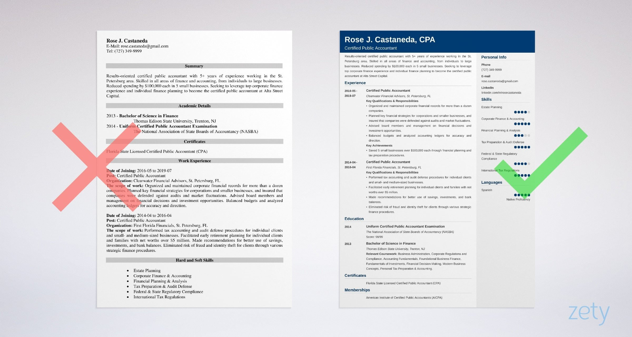 Sample Resume for Newly Passed Cpa Certified Public Accountant (cpa) Resume Sample & Guide