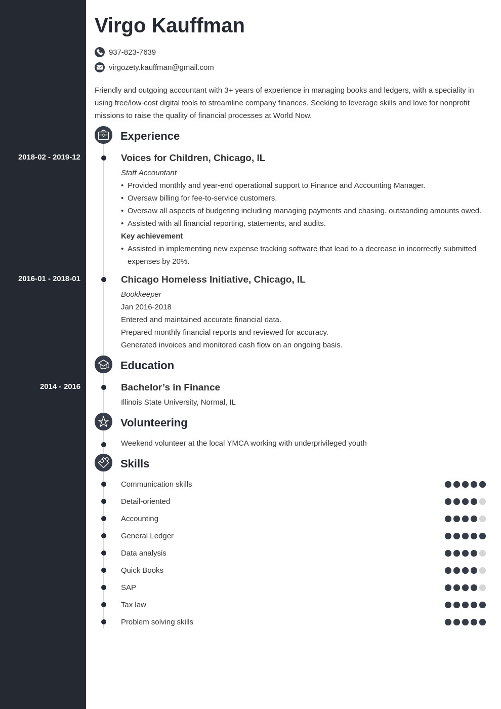 non profit resume example