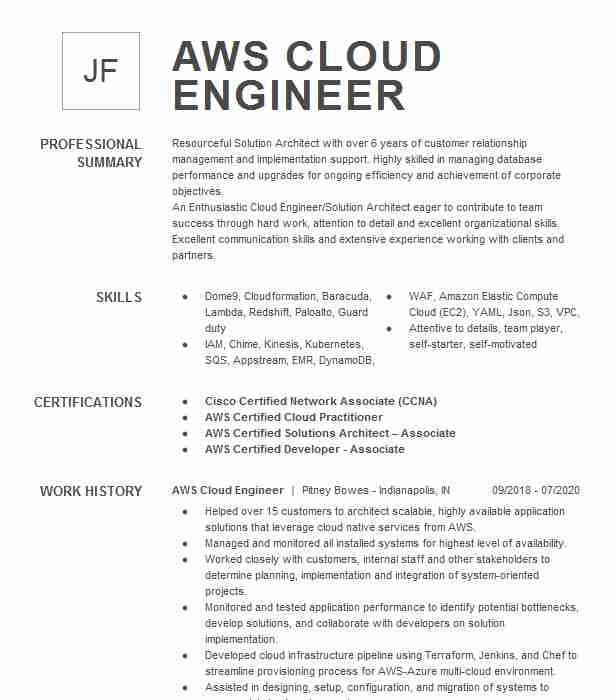 aws cloud engineer cc042b11b4f a52ab456b c