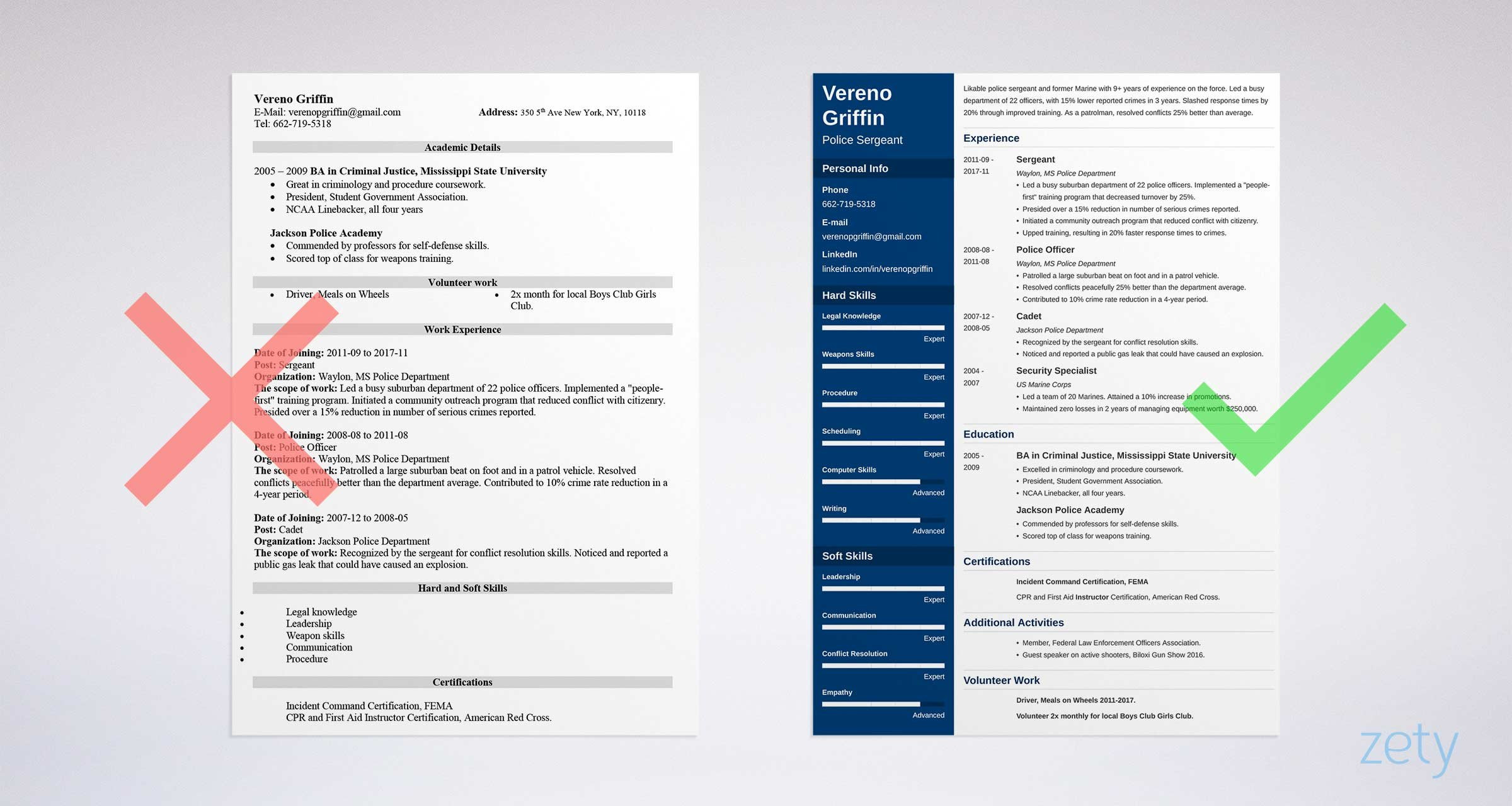 police officer resume example