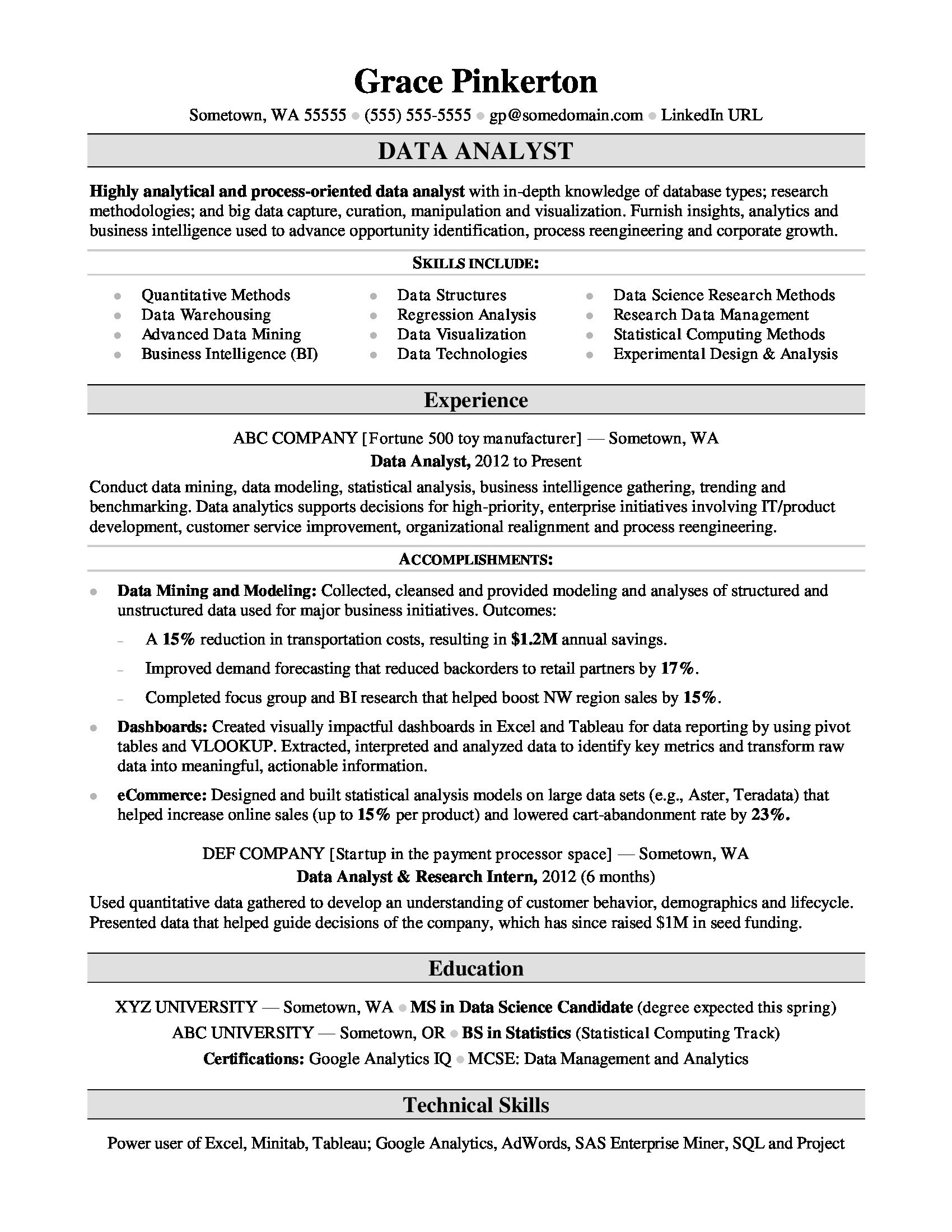 Sample Resume for Statistical Data Analyst Data Analyst Resume Sample Monster.com