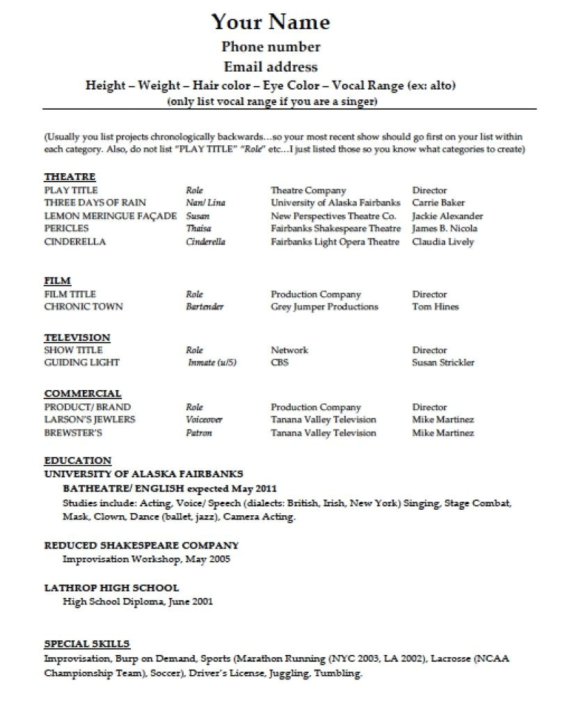 sample college application resume ivy league