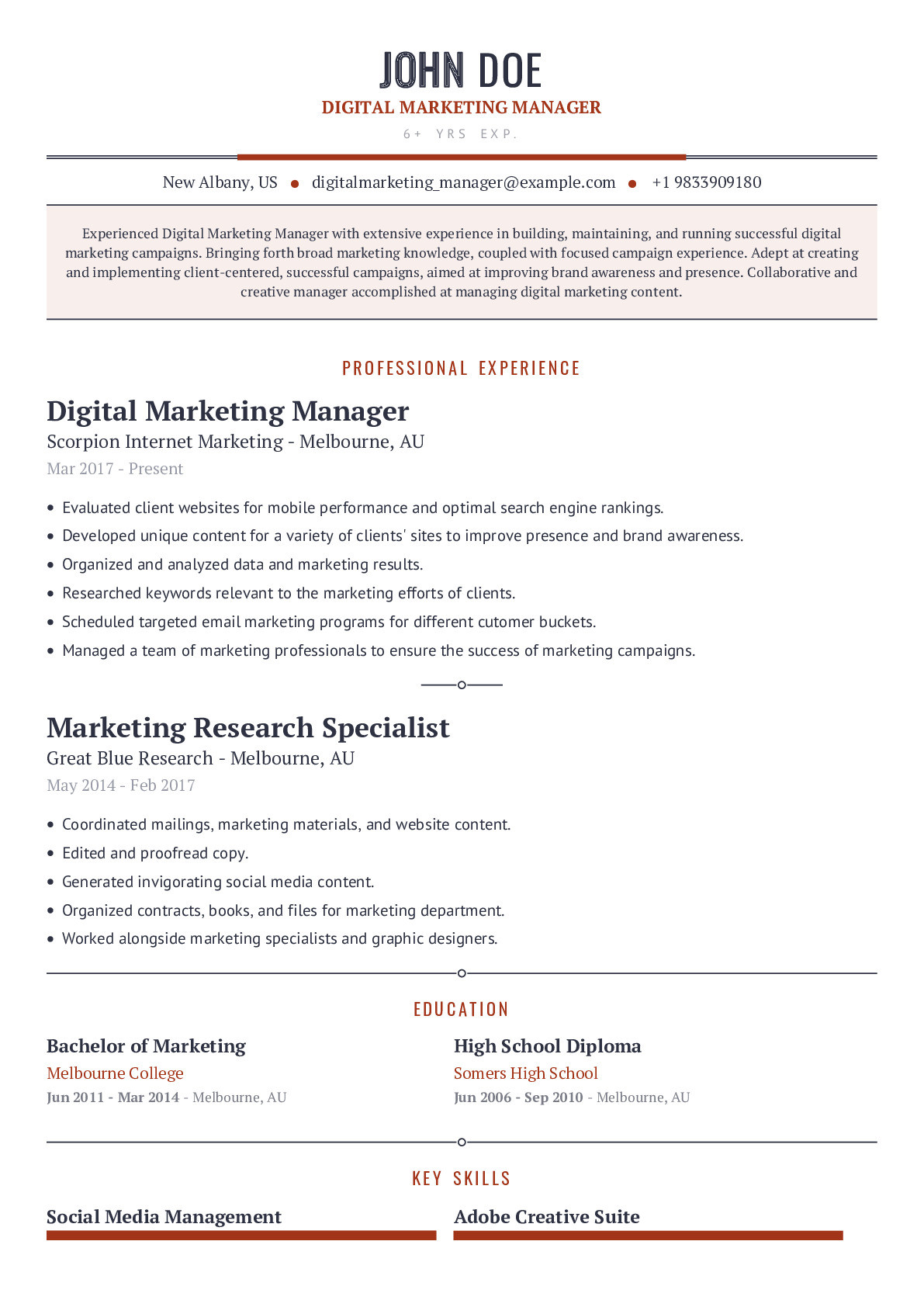 digital marketing manager