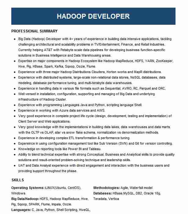 hadoop developer 2ed538a2d8c34c51aedb12f467bbb57c