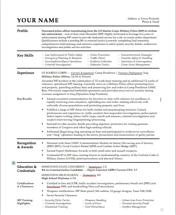 sample resume for police officer with no experience