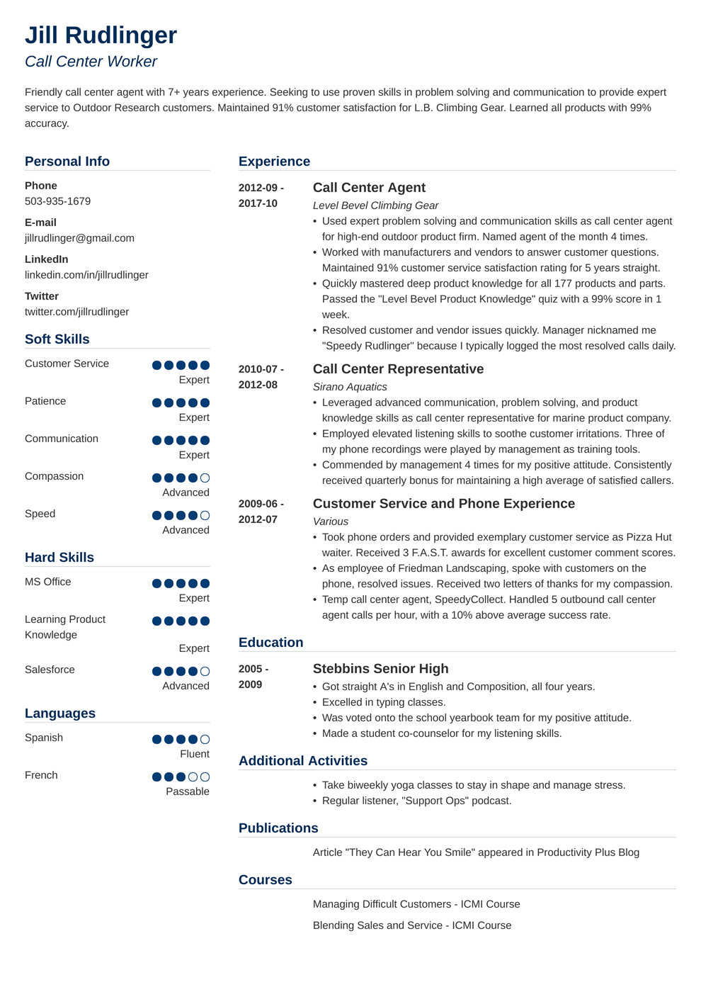 sample resume for bpo non voice