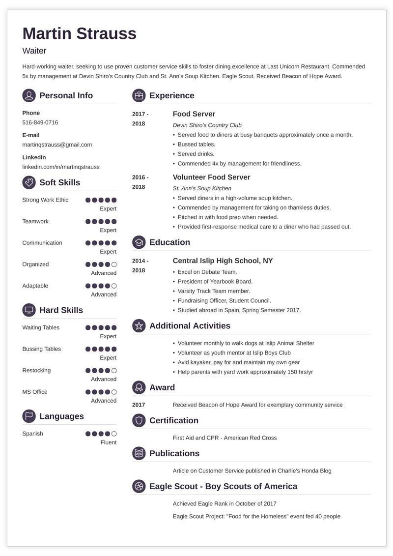 teen resume example