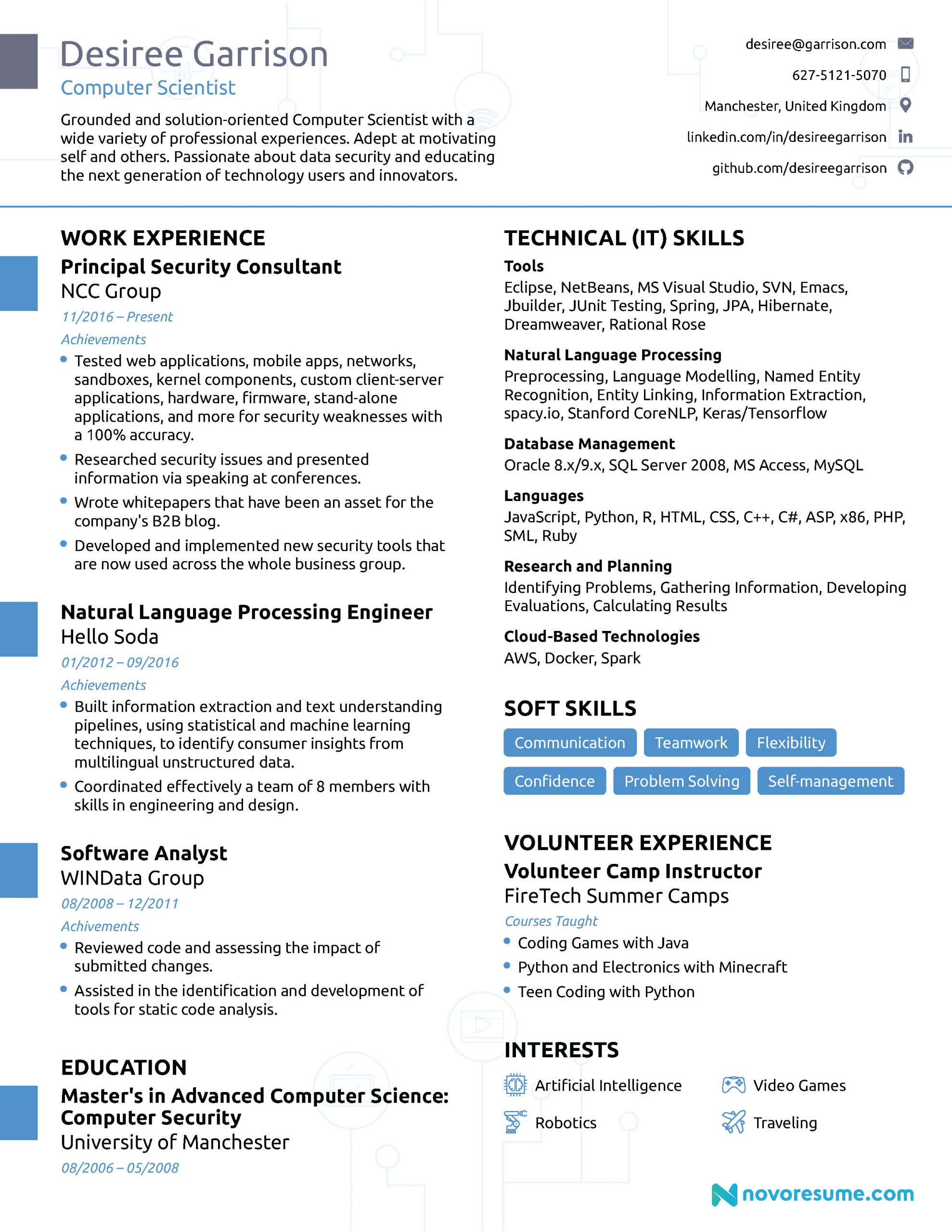 resume examples