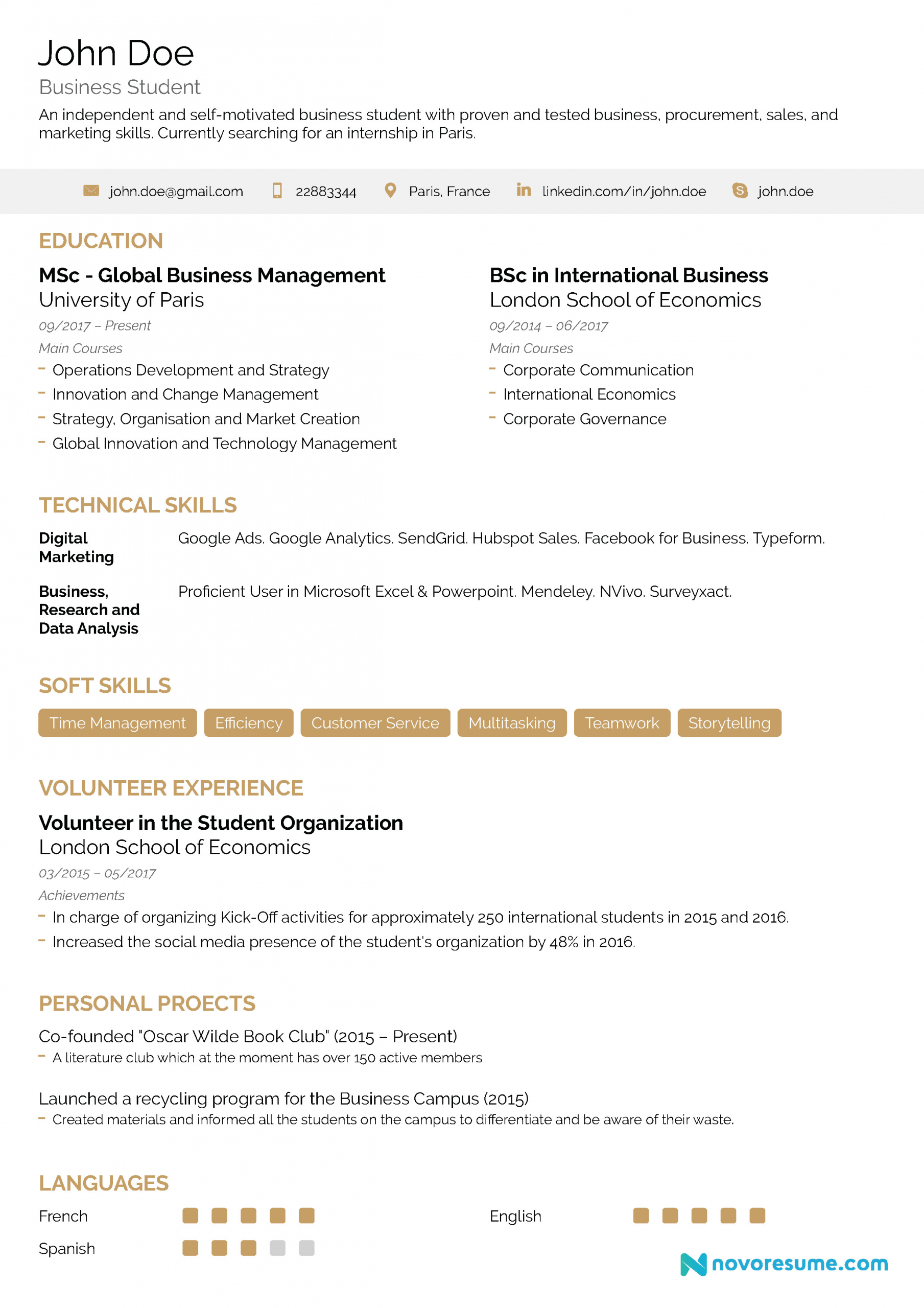 Basic Sample Resume for No Experience No Experience Resume 2019 Ultimate Guide Infographic