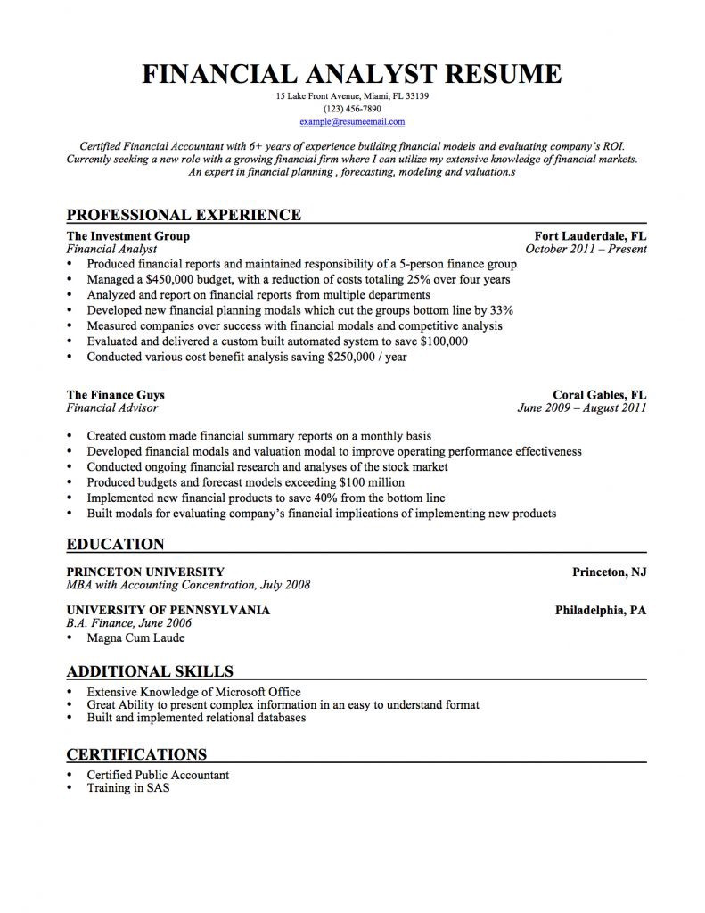 financial analyst resume samples templates tips 90dc05b