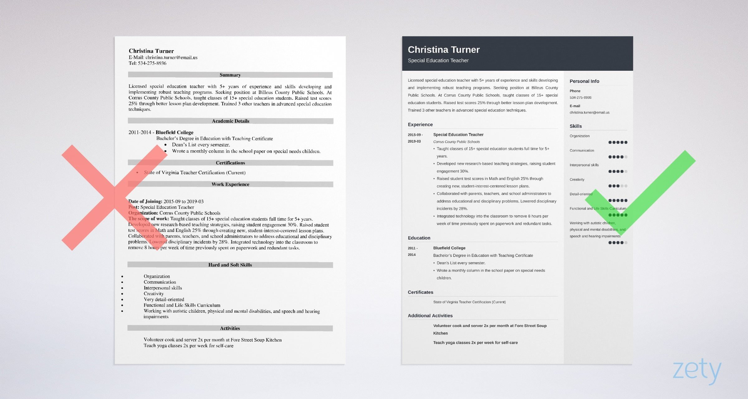 Special Education Teacher Resume Template Free Special Education Teacher Resume Examples [lancarrezekiq Objective]