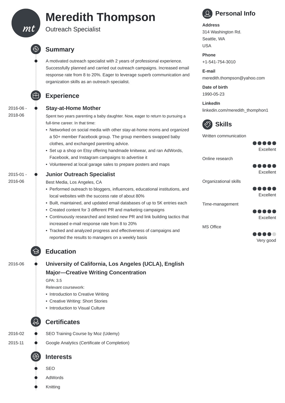 stay at home mom resume example