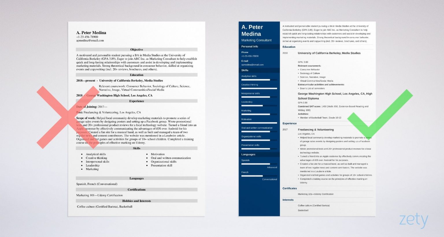 Basic Resume Template No Work Experience How to Write A